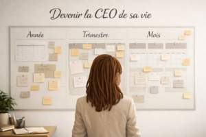 Illustration d'une femme vu de dos qui regarde un tableau. Ce tableau représente la planification des objectifs. Planificztion annuelle, trimestrielle et mensuelle.